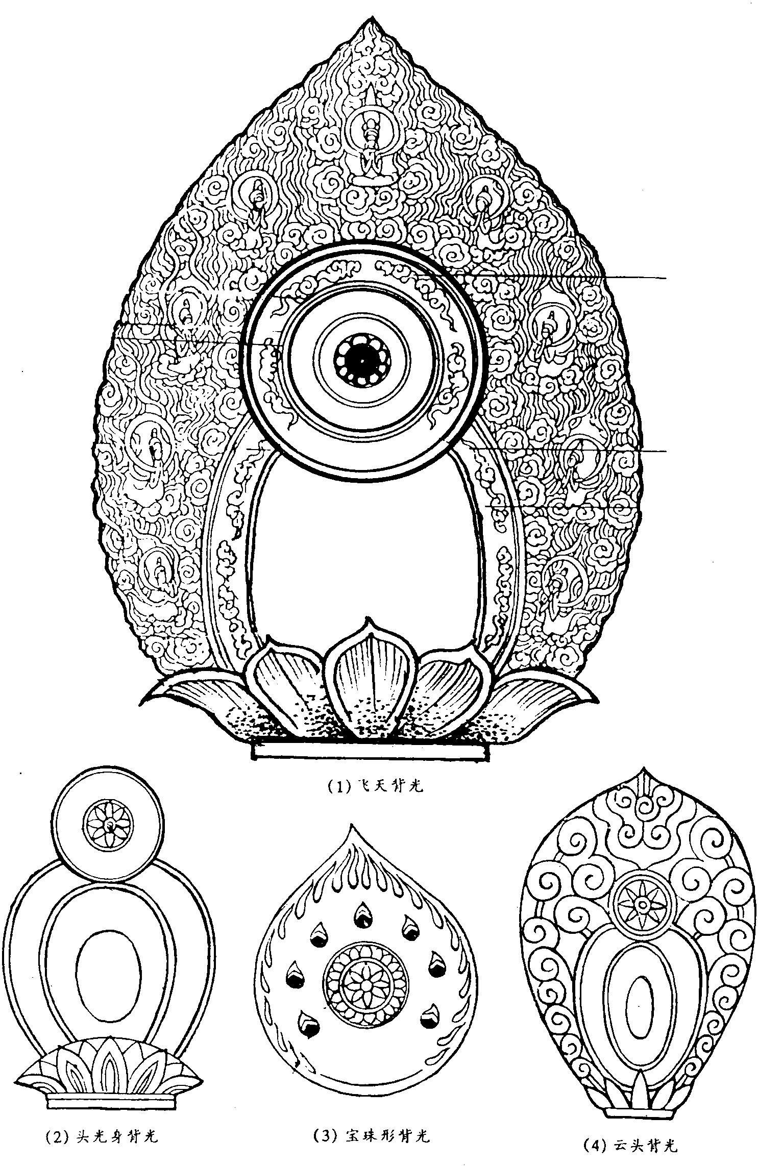 九、背光——神威的標(biāo)識及襯景